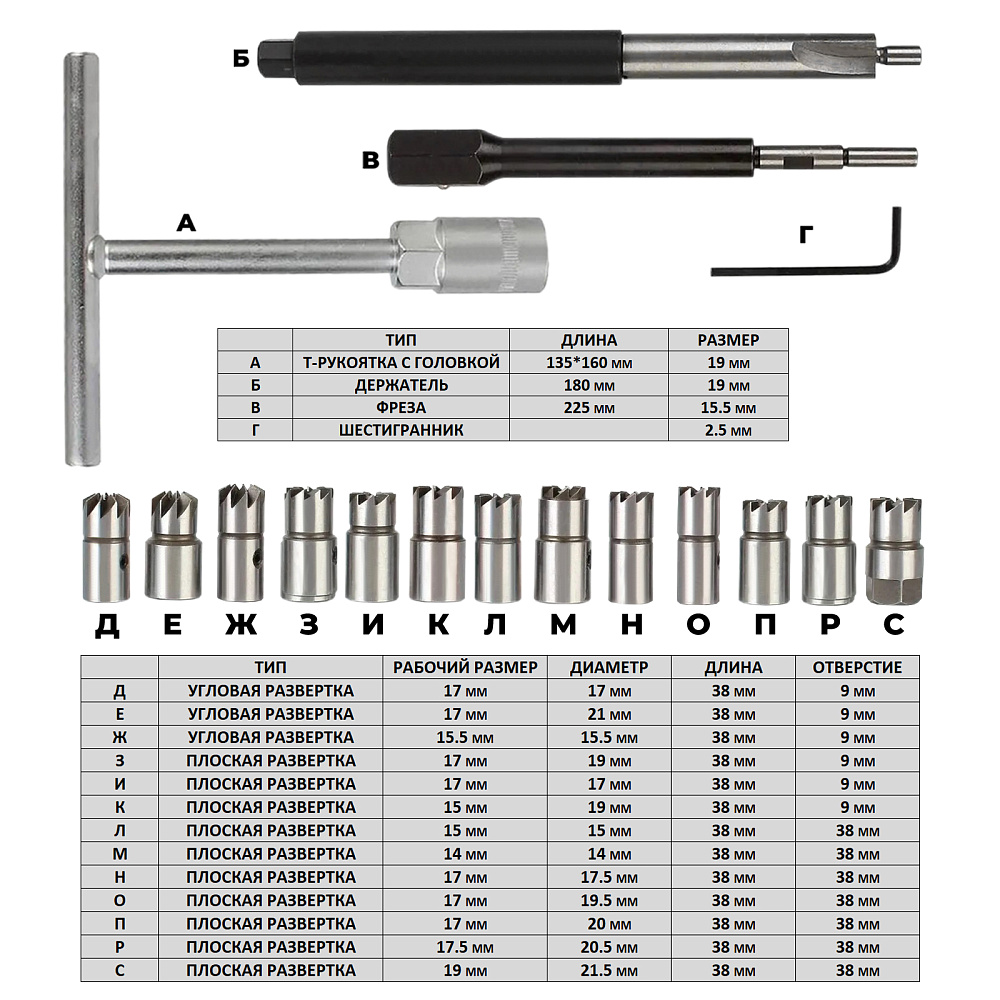 Инструмент очистки гнезд инжекторов дизелей (17 предметов) TA-C1022 AE&T